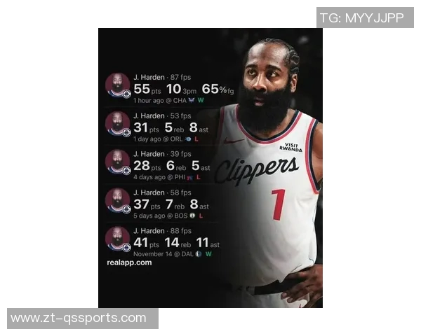 哈登：保罗无论去哪里都对比赛产生了影响，很幸运成为他队友描述：作为NBA的核心球员之一，詹姆斯·哈登对克里斯·保罗的评价一直充满敬意。在这篇文章中，哈登讲述了与保罗共事的点点滴滴，展现了两人之间深厚的友谊和默契。无论身处何方，保罗都在用他的实力和领导力影响着比赛。